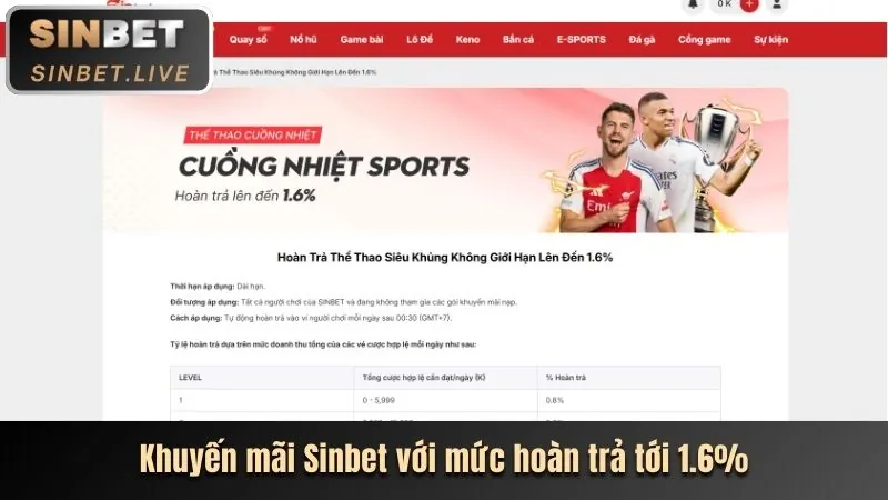 Hoàn Trả Cao Hơn xo88 game
